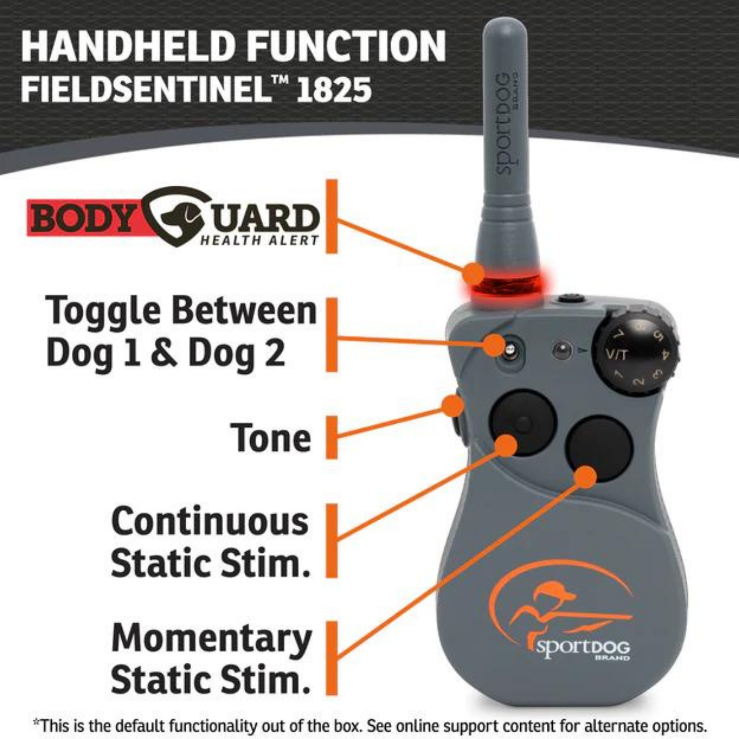 SportDog FieldSentinel SD-1825FS Remote Training Collar Features