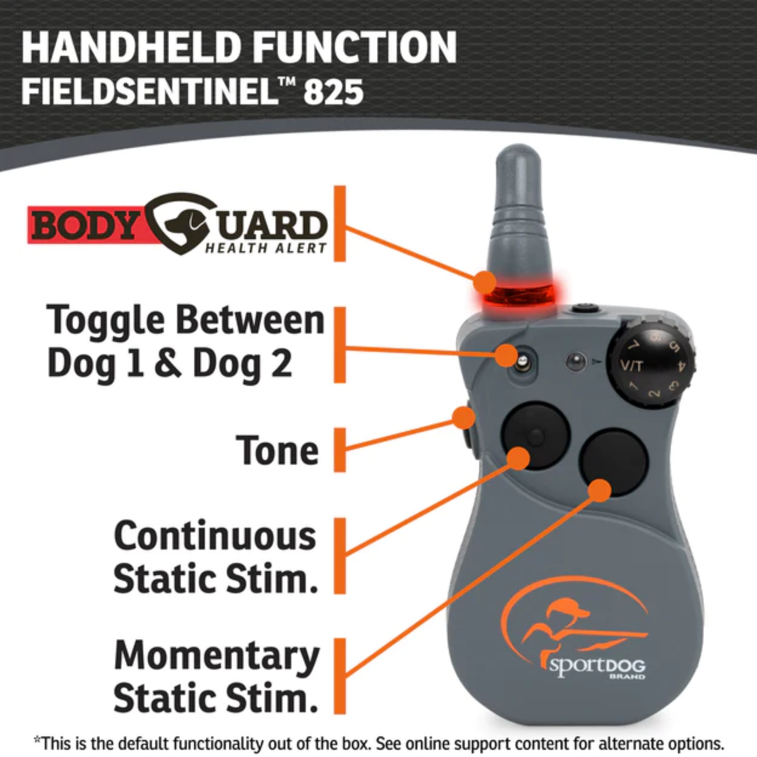 SportDog FieldSentinel SD-825FS Remote Training Collar Features