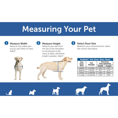 Chart on How to Measure Pets for the PetSafe RPA00-12116 Panel Pet Door Insert