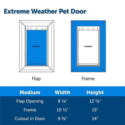 PetSafe PPA00-10985 Extreme Weather Pet Door Medium Flap and Frame