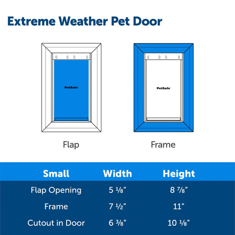 PetSafe Extreme Weather Pet Door Product Flap and Frame