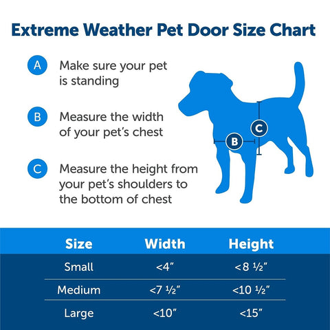 PetSafe PPA00-10986 Extreme Weather Pet Door Large Size Chart