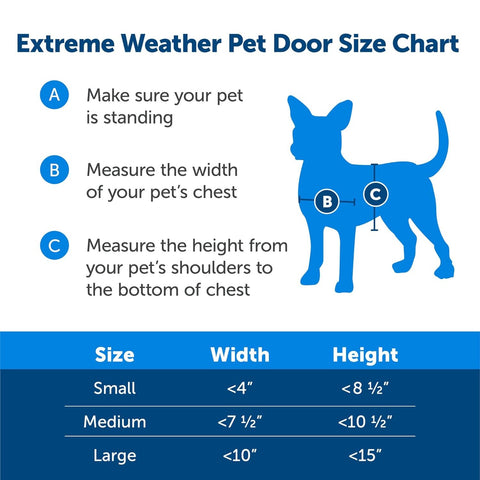 PetSafe PPA00-10985 Extreme Weather Pet Door Medium Size Chart