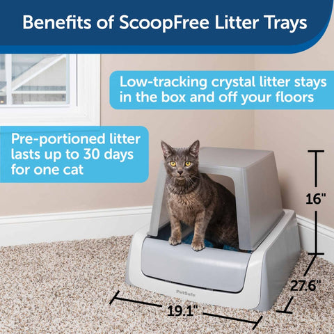 Benefits of PetSafe ScoopFree Ultra Second Generation Self-Cleaning Cat Litter Box in Gray