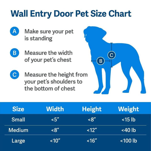 PetSafe - ZPA00-16203 Wall Entry Pet Door Large Size Chart
