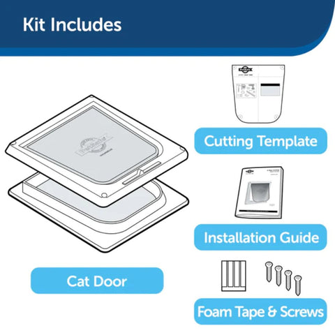 PetSafe 4-Way Interior Locking Cat Door Kit Inclusions