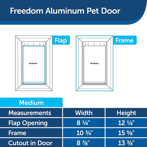 PetSafe Freedom Aluminum Pet Door Dimensions for Medium Variant