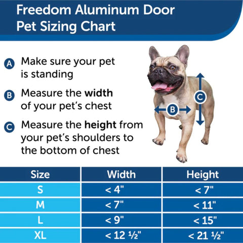 PetSafe Freedom Aluminum Pet Door Pet Sizing Chart
