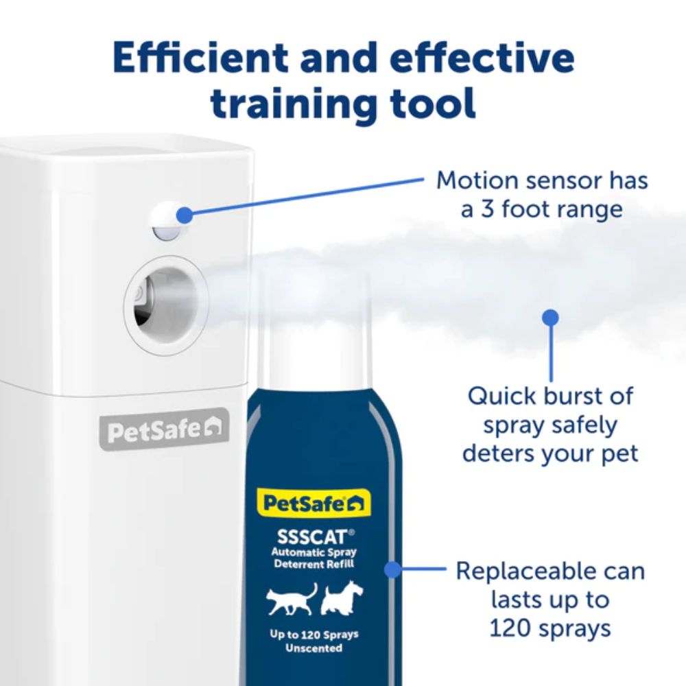 PetSafe PPD00-17617 SSSCAT Automatic Spray Pet Deterrent Mechanism Explained