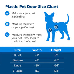 PetSafe Plastic Pet Door Size Chart