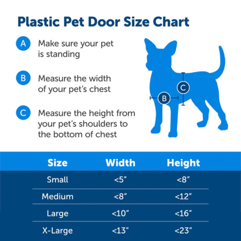 PetSafe - PPA00-10960 Plastic Pet Door - Large - Pet Door-zoom-