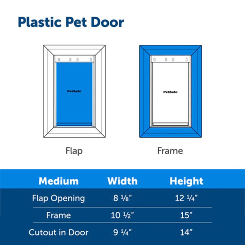 PetSafe Plastic Pet Door Size Dimensions (Medium)