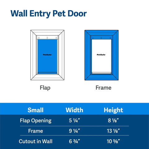 PetSafe ZPA00-16201 Wall Entry Pet Door Flap and Frame