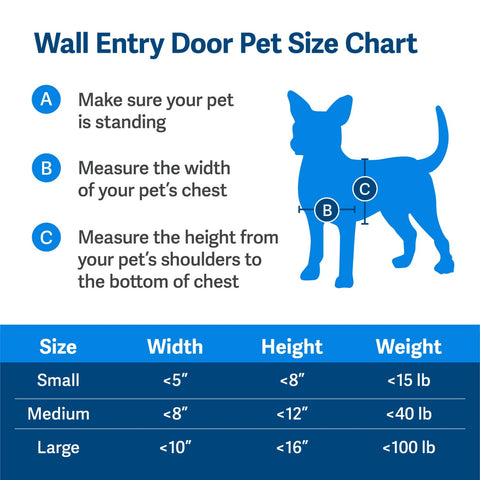 PetSafe ZPA00-16201 Wall Entry Pet Door Size Chart