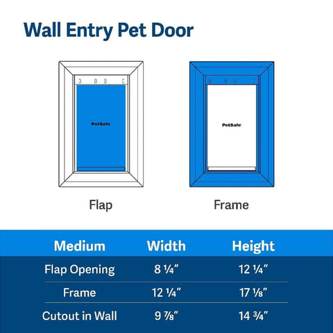 PetSafe ZPA00-16202 Wall Entry Pet Door Medium Flap and Frame