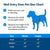 PetSafe ZPA00-16202 Wall Entry Pet Door Medium Size Chart