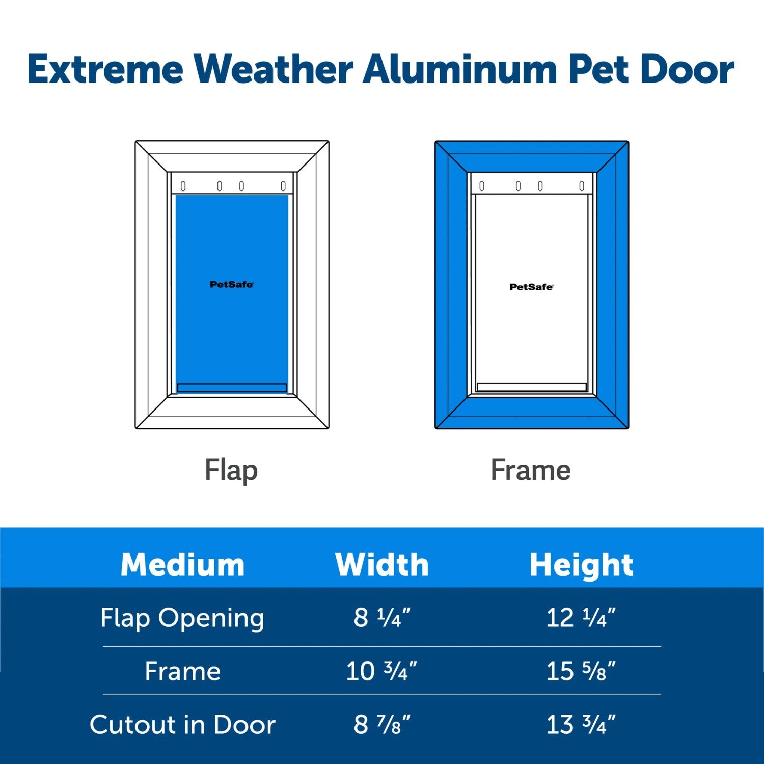 PetSafe ZPA19-16853 Extreme Weather Aluminum Pet Door Medium Flap and Frame