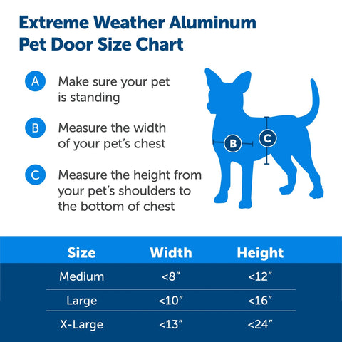 PetSafe ZPA19-16853 Extreme Weather Aluminum Pet Door Medium Size Chart