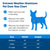 PetSafe ZPA19-16853 Extreme Weather Aluminum Pet Door Medium Size Chart