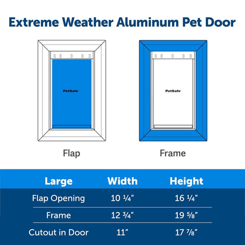 PetSafe ZPA19-16854 Extreme Weather Aluminum Pet Door Large Flap and Frame