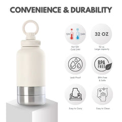 White insulated bottle with features highlighted on a white background