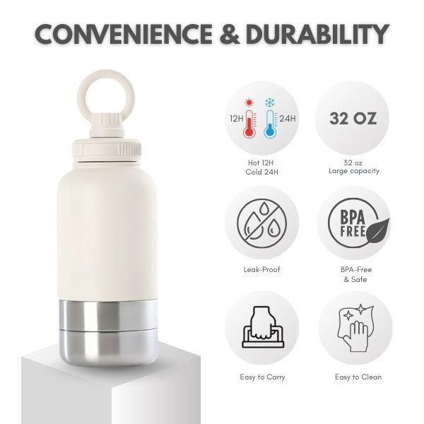 White insulated bottle with features highlighted on a white background