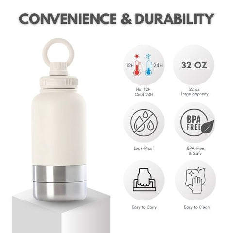 White insulated bottle with features highlighted on a white background