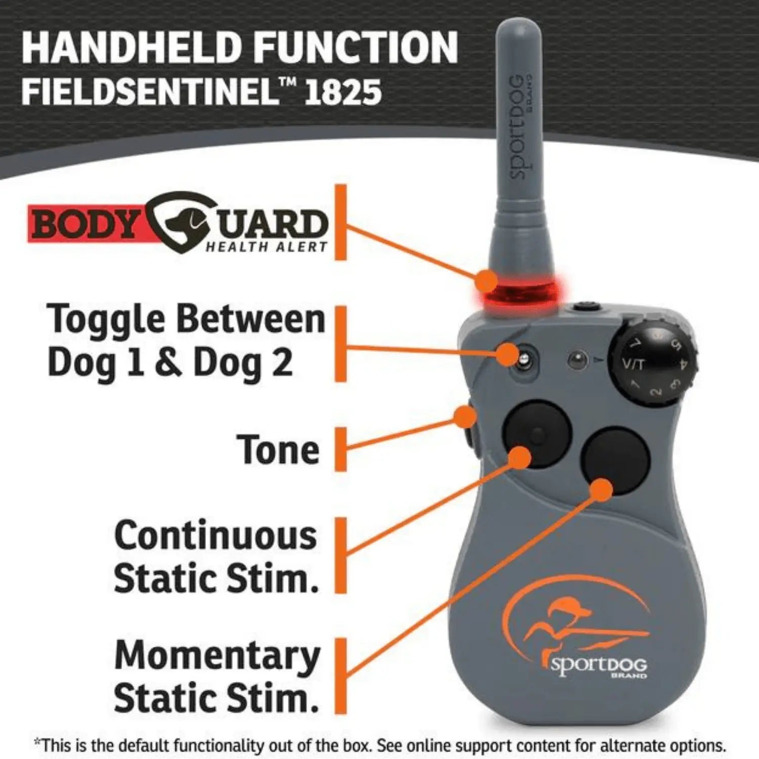petstek.myshopify.com SportDog - FS-1825 - FieldSentinel 1825 - Remote Training Collar + Health Alert  SportDOG
