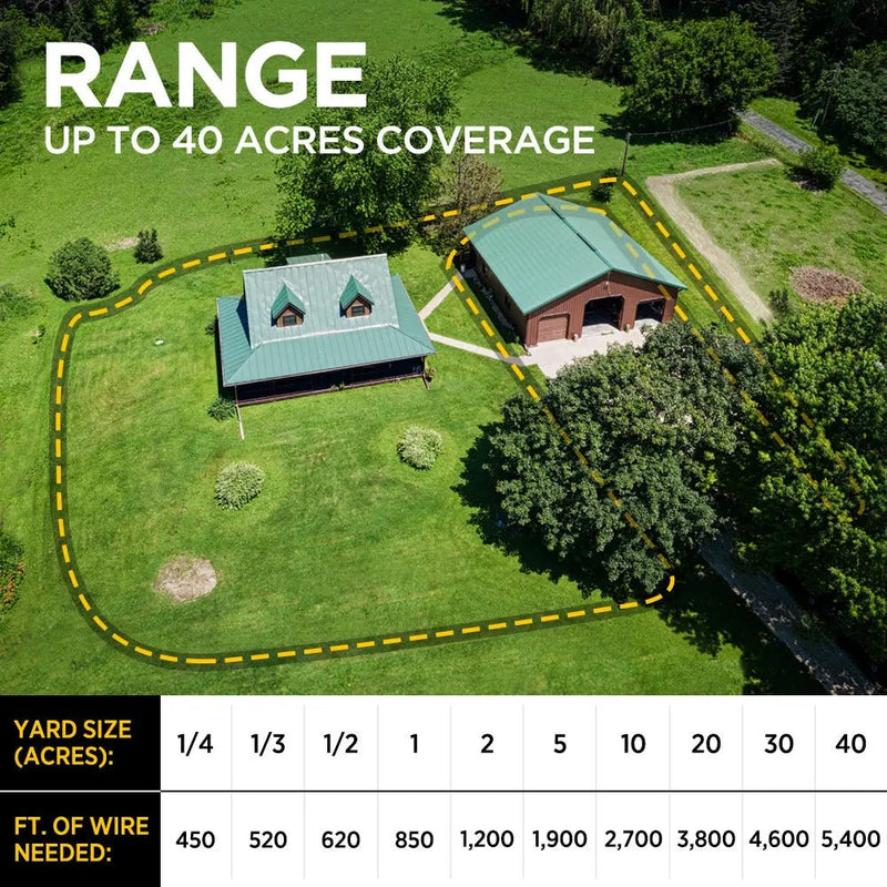 Dogtra - E-Fence 3500 - 40 Acres - E-Fence-zoom-
