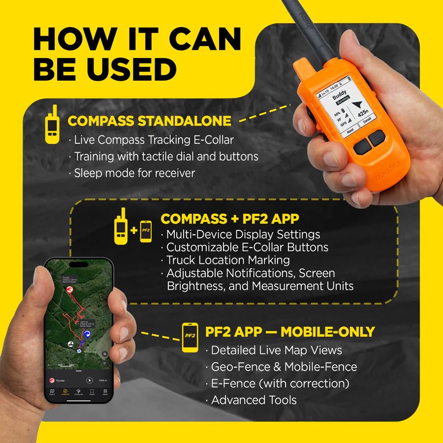 Dogtra-Dogtra PathFinder 2 Mini Compass