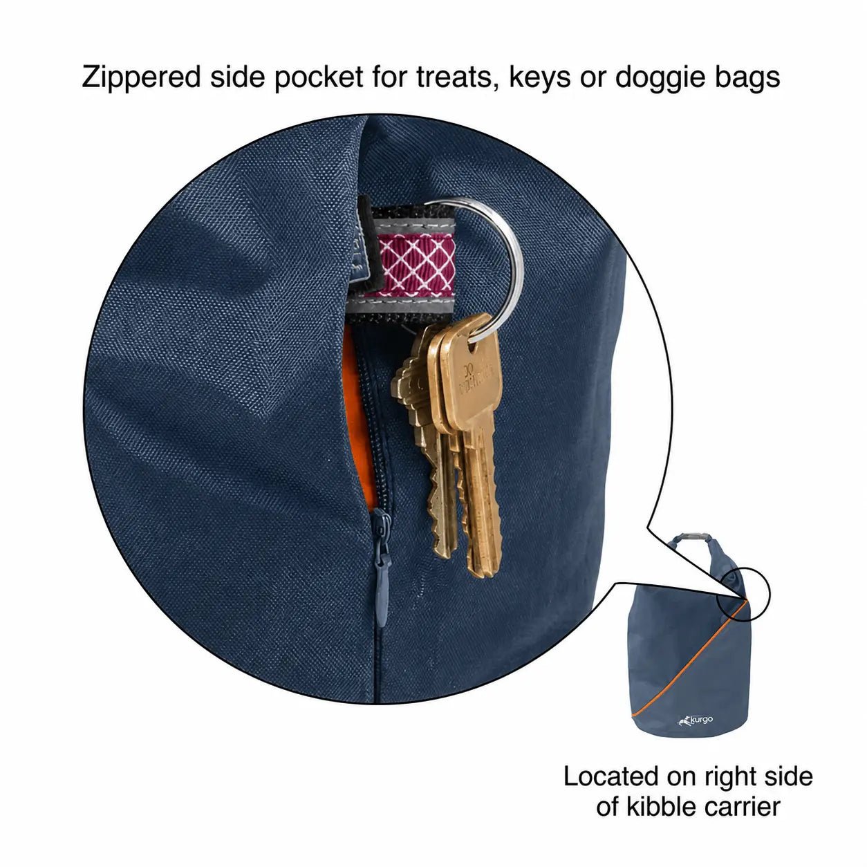 Kurgo-Kurgo - Kibble Carrier