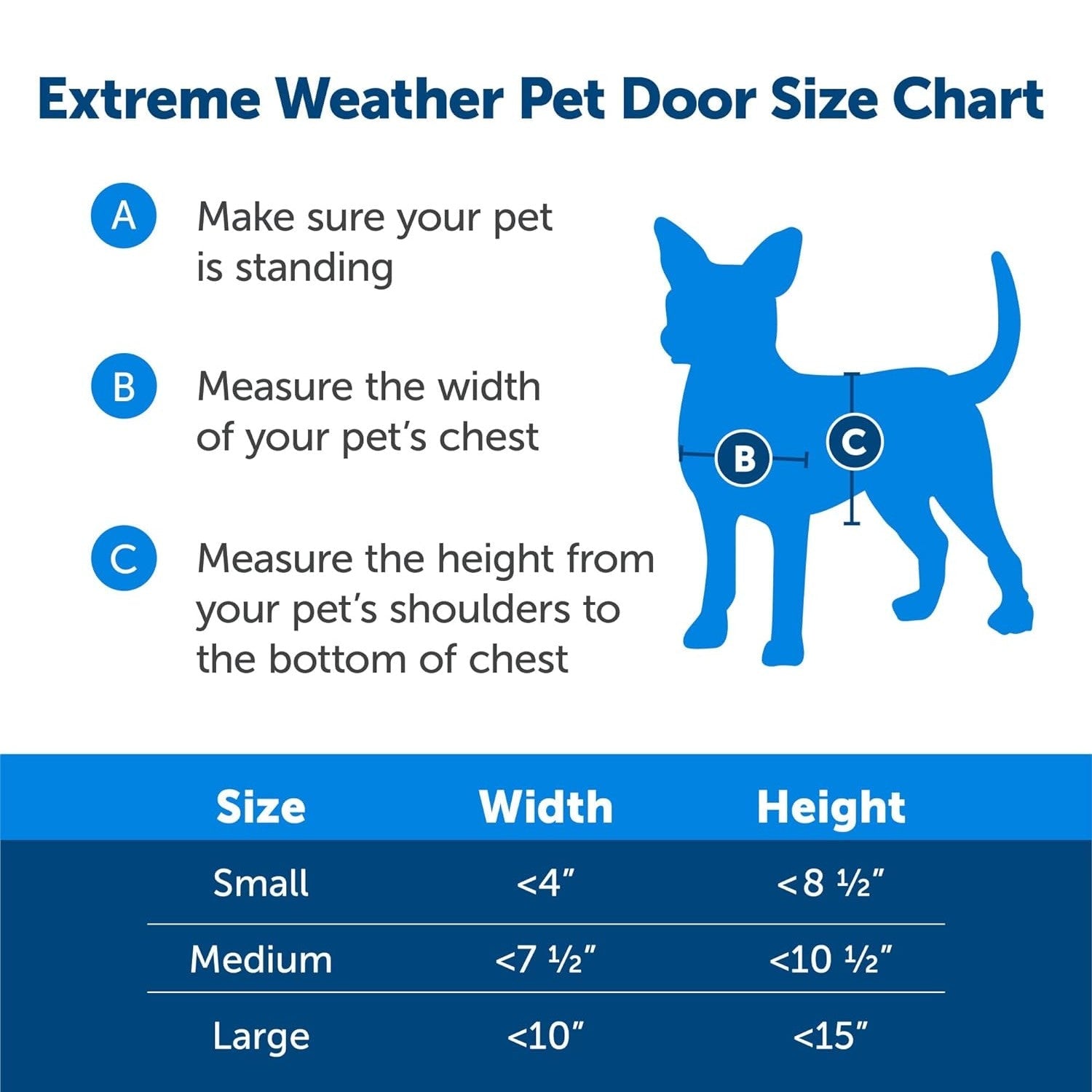 PetSafe-PetSafe Extreme Weather Pet Door - Medium