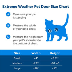PetSafe-PetSafe Extreme Weather Pet Door - Small