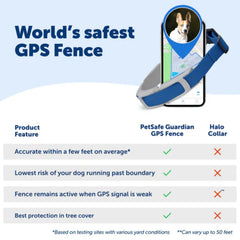 PetSafe-PetSafe - PIF00-17804 - Guardian® GPS + Tracking Dog Fence Collar - E-Fence