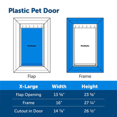 PetSafe-PetSafe Plastic Pet Door - Extra Large