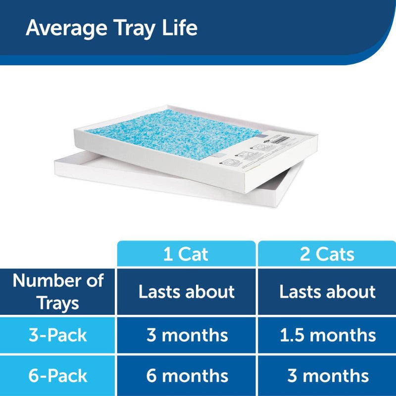 PetSafe - ScoopFree Litter Tray Refill - 6-Pack Blue - Litter Boxes-zoom-