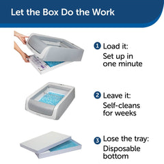 PetSafe-PetSafe - ScoopFree Ultra Second Generation Self-Cleaning Cat Litter Box - Gray - Litter Boxes