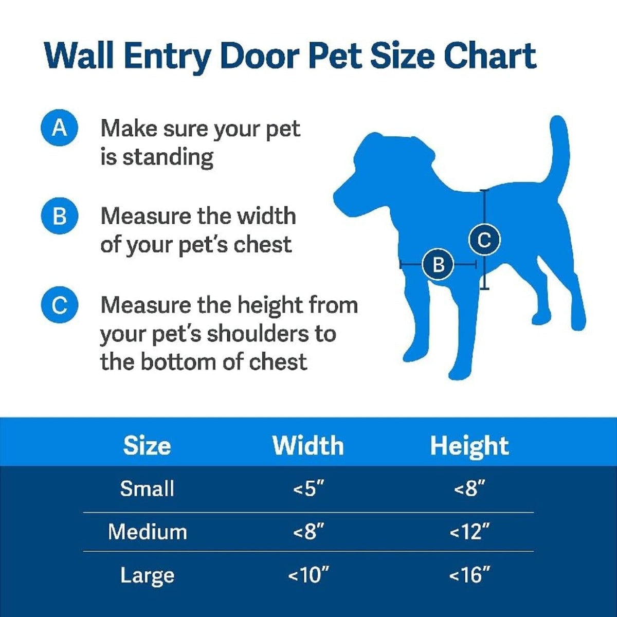 PetSafe-PetSafe - ZPA00-16202 Wall Entry Pet Door - Medium