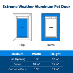 PetSafe-PetSafe - ZPA19-16853 Extreme Weather Aluminum Pet Door - Medium