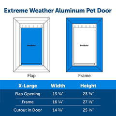PetSafe-PetSafe - ZPA19-16855 Extreme Weather Aluminum Pet Door - Extra Large
