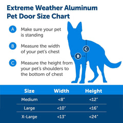 PetSafe-PetSafe - ZPA19-16855 Extreme Weather Aluminum Pet Door - Extra Large