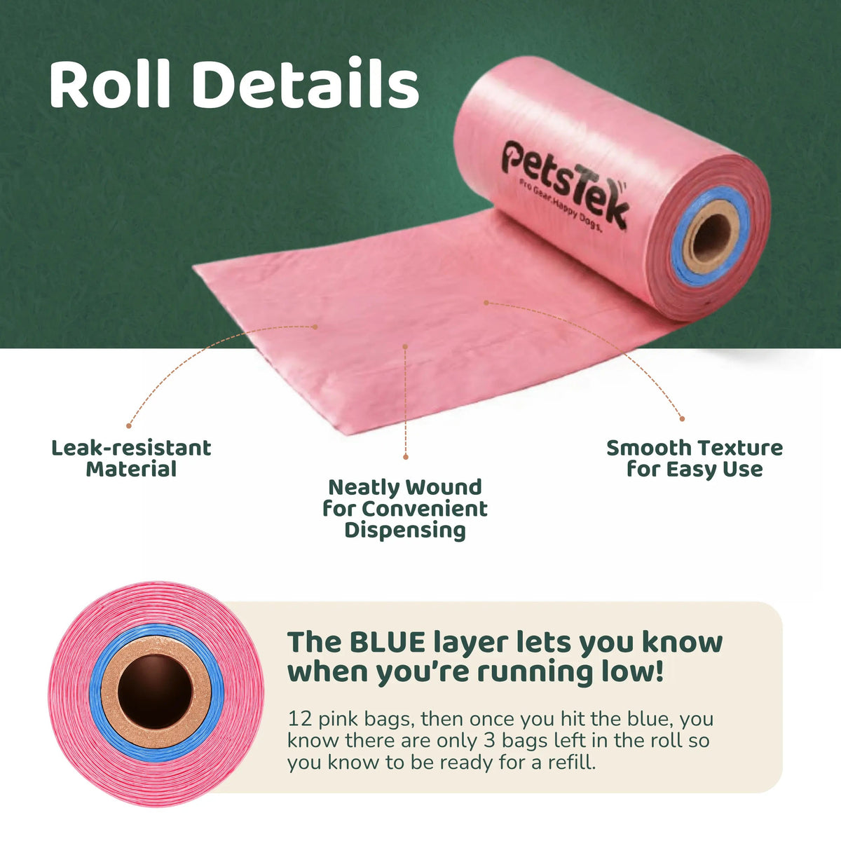 PetsTEK-PetsTEK Dog Poop Bags with Blue Low Roll Indicator