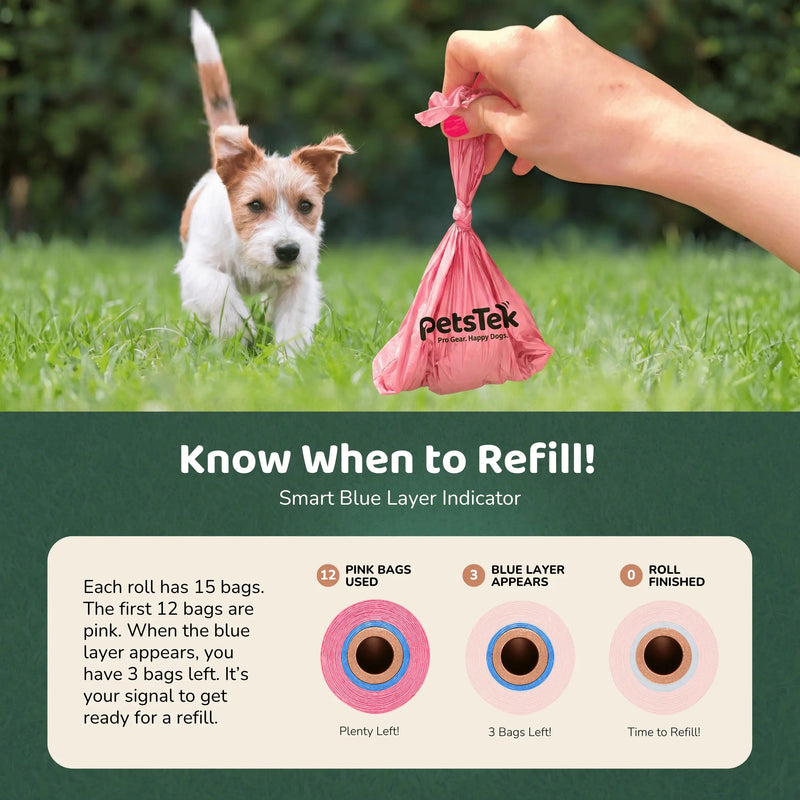 PetsTEK Dog Poop Bags with Blue Low Roll Indicator-zoom-