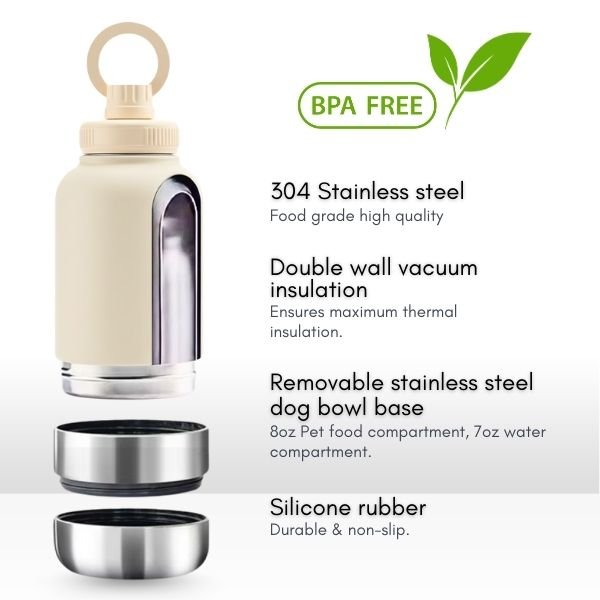PetsTEK-PetsTek Portable Dog Water Bottle - 3 in 1 Insulated Stainless Steel Travel Bowl and Dispenser with Leak Proof Magnetic Lid