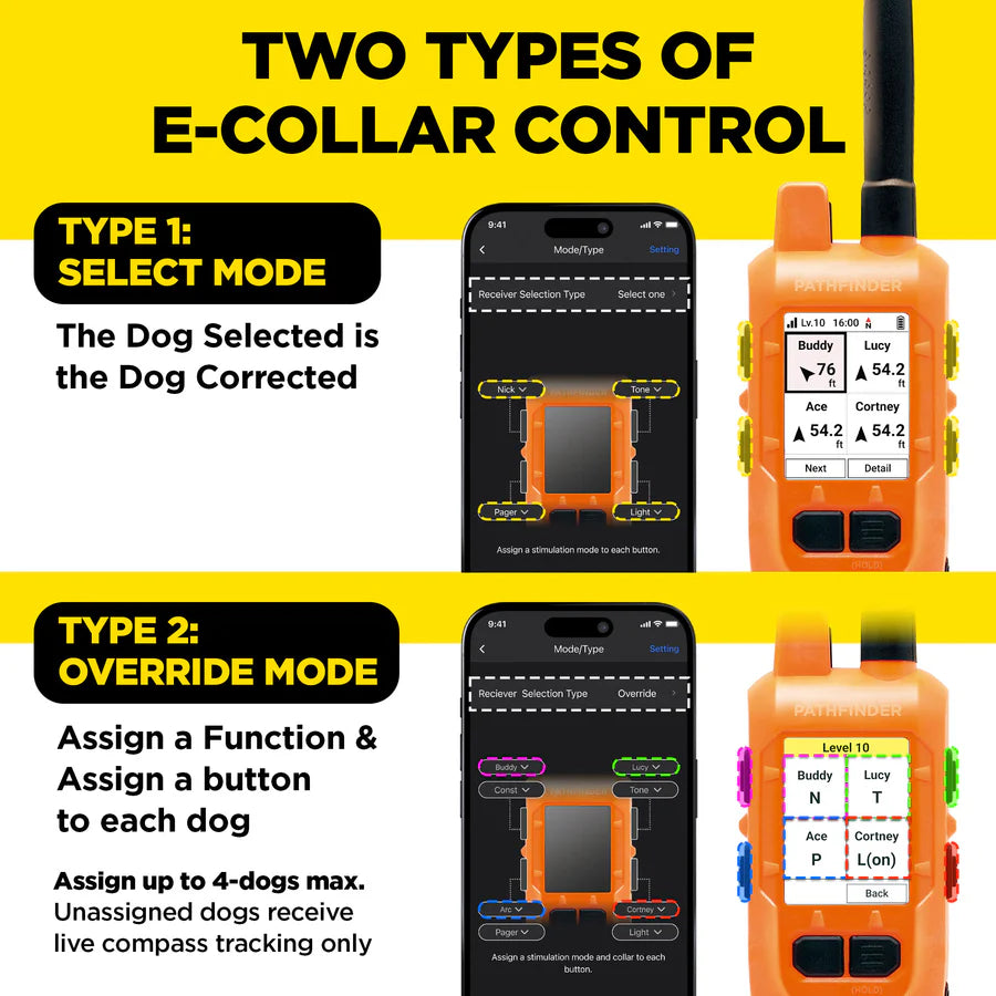 Dogtra PathFinder 2 Mini Compass-8