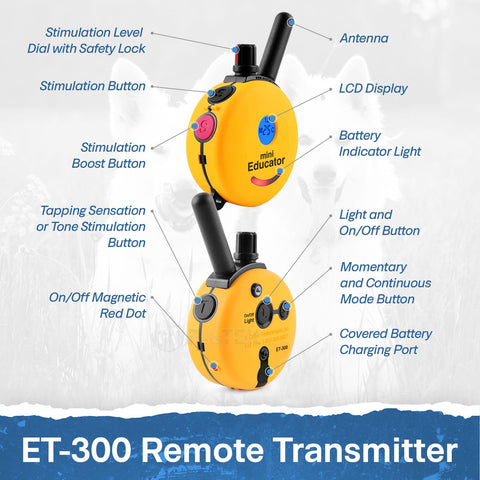 E-Collar Technologies ET-300 Remote Transmitter Features