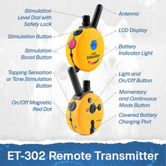 E-Collar Technologies ET-302 2-Dog Remote Transmitter Features