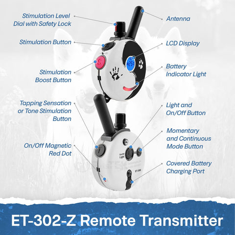 E-Collar Technologies ET-302-Z 2-Dog Remote Transmitter Features