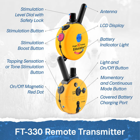 E-Collar Technologies FT-330 Finger Trainer Educator Remote E-Collar Transmitter Features