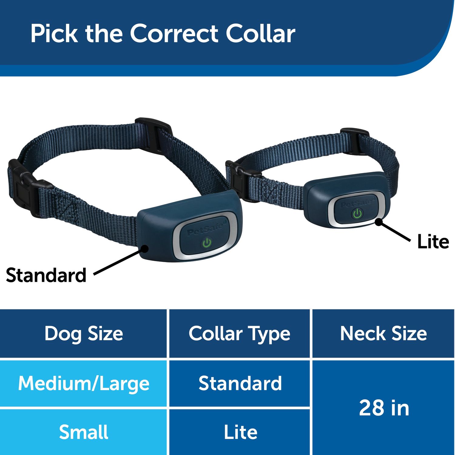 PetSafe PBC00-15999 Rechargeable Bark Control Collar Regular vs Lite